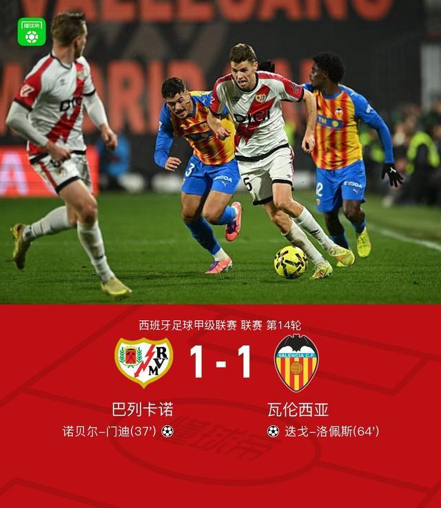 阿扎伦卡关键节点战术调整，巴塞罗那带队取胜！的简单介绍
